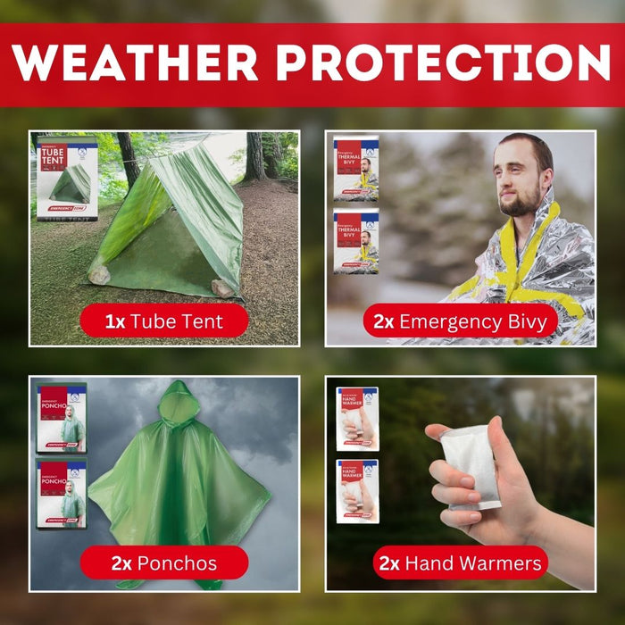 Urban Survival Bug-Out Bag - 2 Person