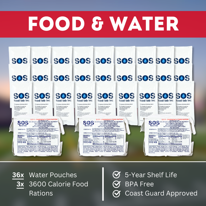 Classroom Economy Lockdown Kit