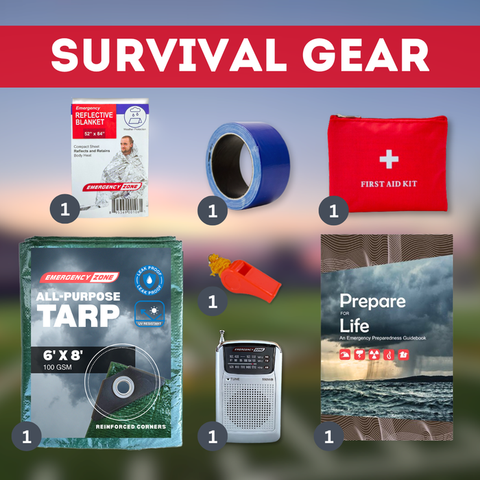 Classroom Economy Lockdown Kit