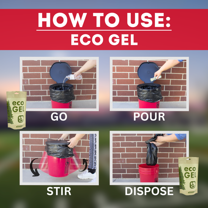 Classroom Economy Lockdown Kit