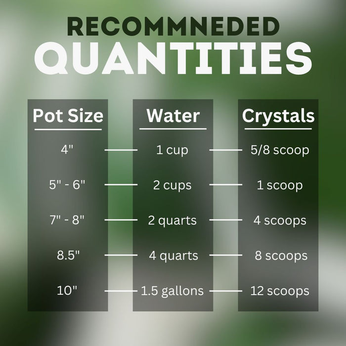 Water Storing Crystals