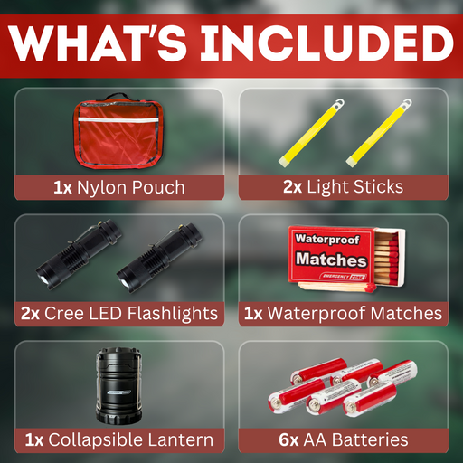 Power Outage Emergency Kit - Basic
