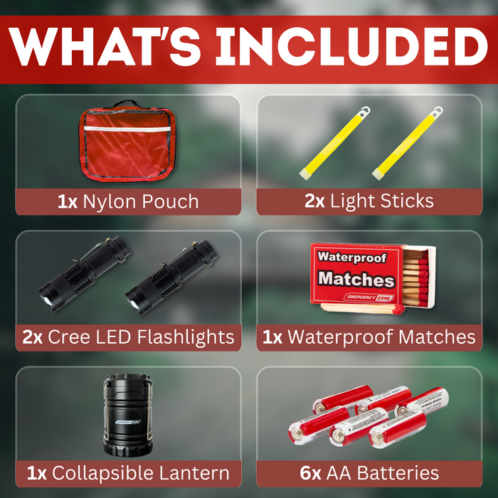 Power Outage Emergency Kit - Basic