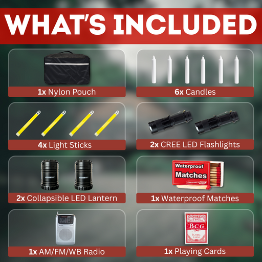 Power Outage Emergency Kit - Deluxe
