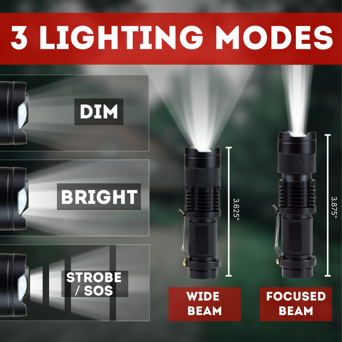 Power Outage Emergency Kit - Deluxe