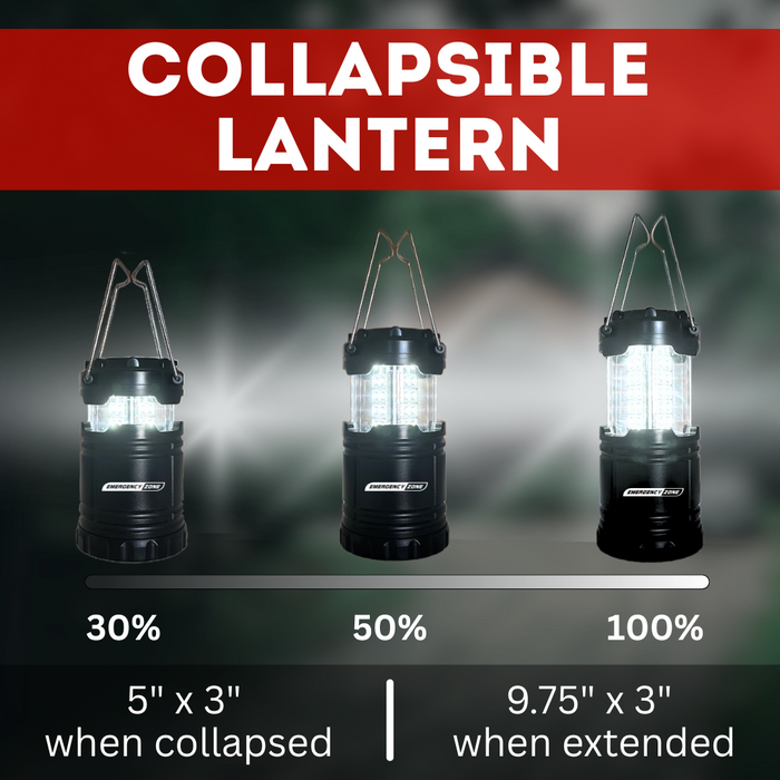 Power Outage Emergency Kit - Deluxe