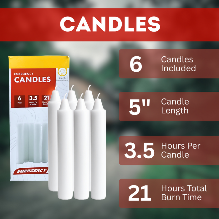 Power Outage Emergency Kit - Deluxe