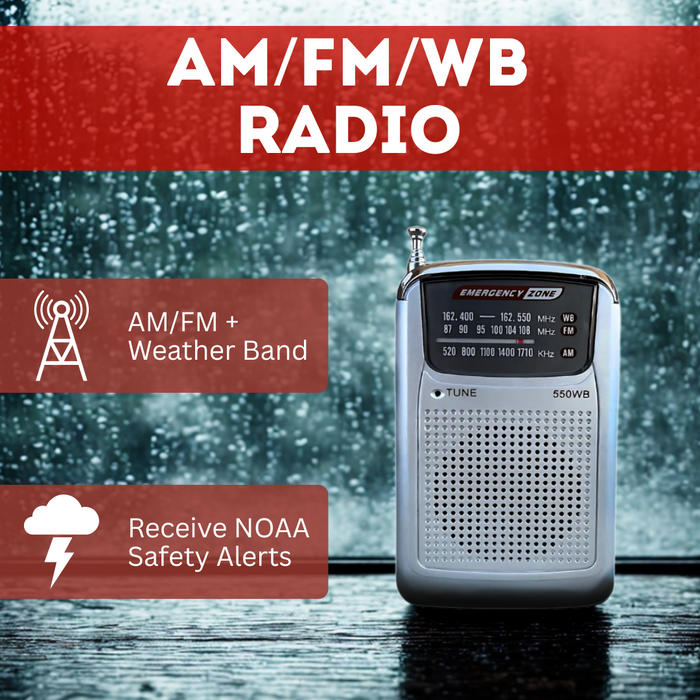 Power Outage Emergency Kit - Deluxe