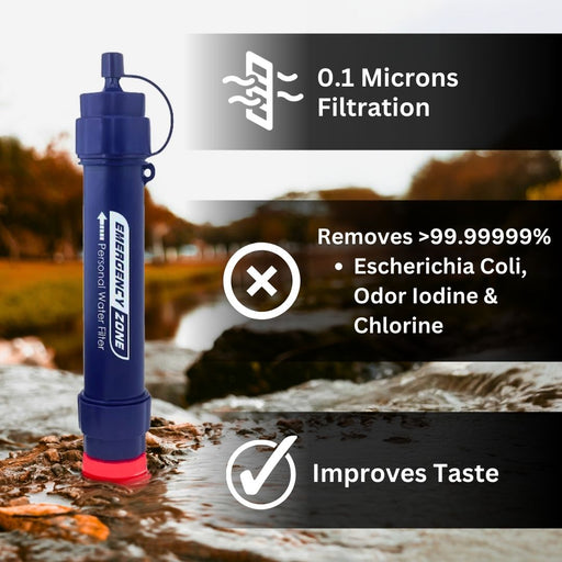 Personal Water Filter