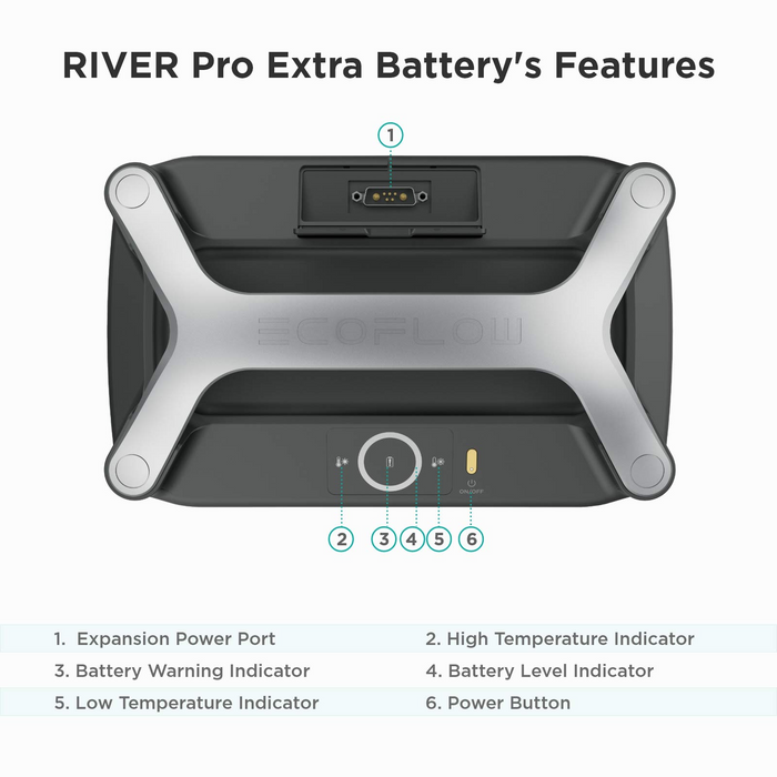 EcoFlow River Pro Extra Battery