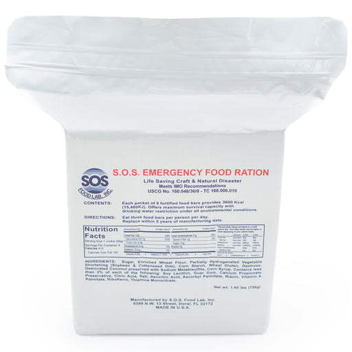 Food and Water Replacement Set - Emergency Zone