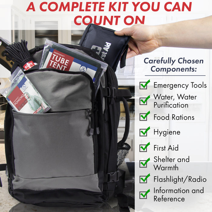 Deluxe Urban Survival Kit - Tactical Backpack - Emergency Zone