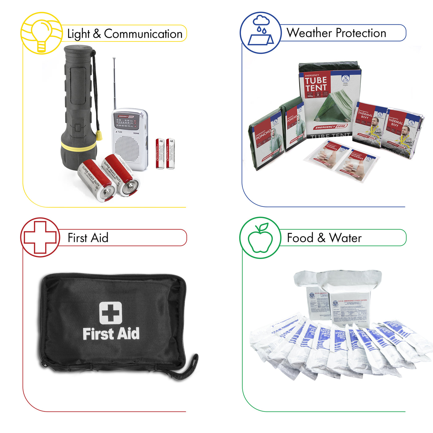 Family Prep 72 Hour Survival Kit 2 Person — Emergency Zone