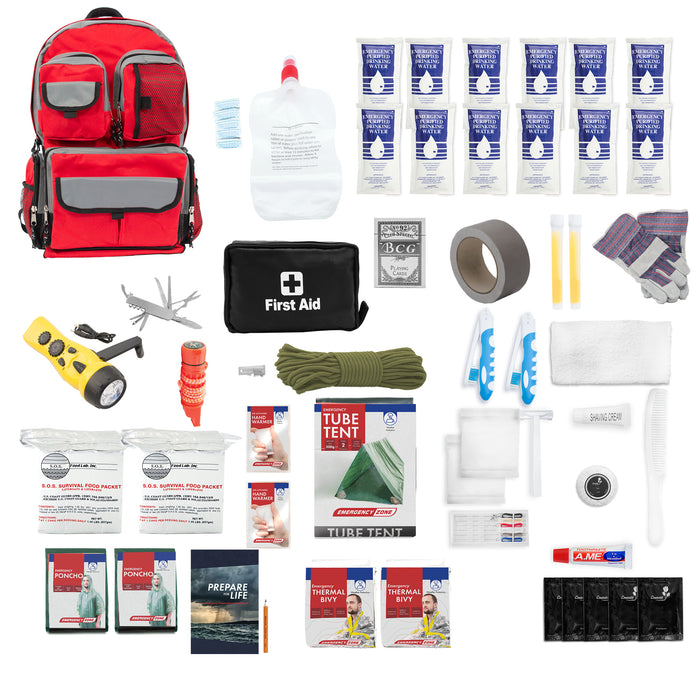 Survival Kit List - What goes in a Survival Kit?, survival kit 