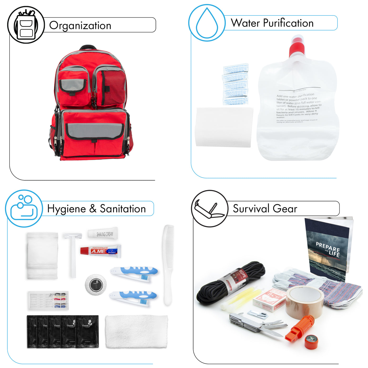 Family Prep 72 Hour Survival Kit 2 Person — Emergency Zone
