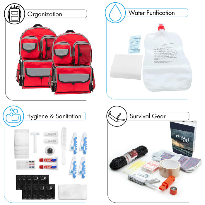 4 Person Survival Kit w/ Lifestraw - Emergency Kit