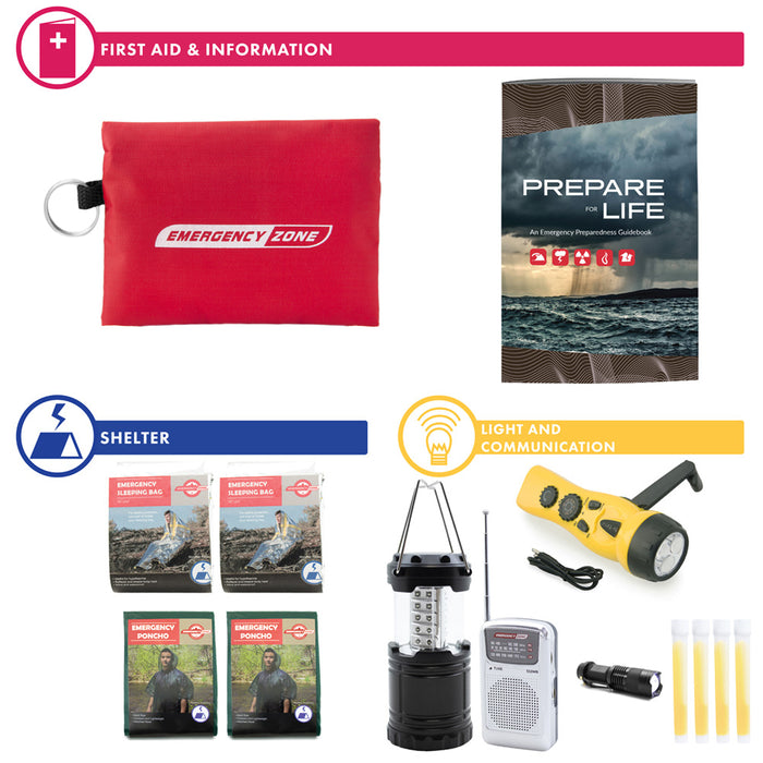 Complete Hurricane Survival Kit - 2 Person - Emergency Zone