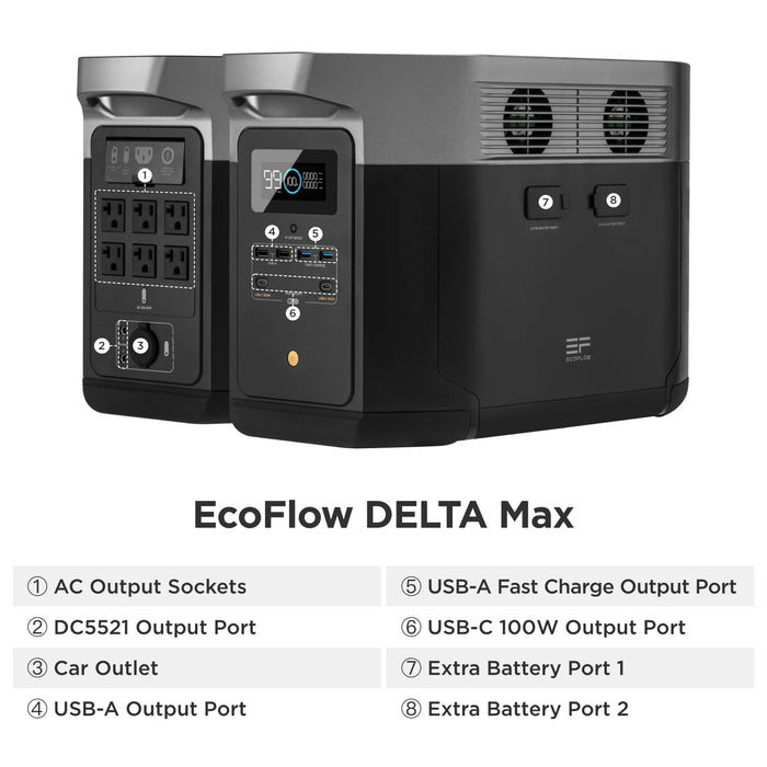 EcoFlow DELTA Max 2000+ DELTA Max Smart Extra Battery