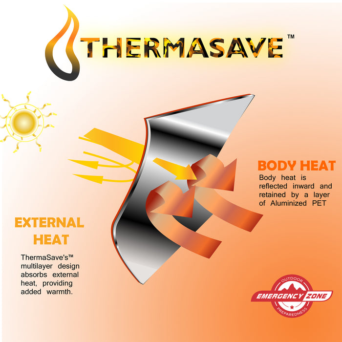 ThermaSave Reversible All Weather Survival Blanket - Emergency Zone